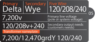 Wiring Example 05